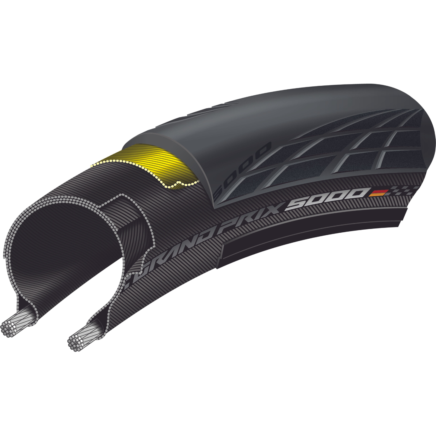 Grand Prix 5000
