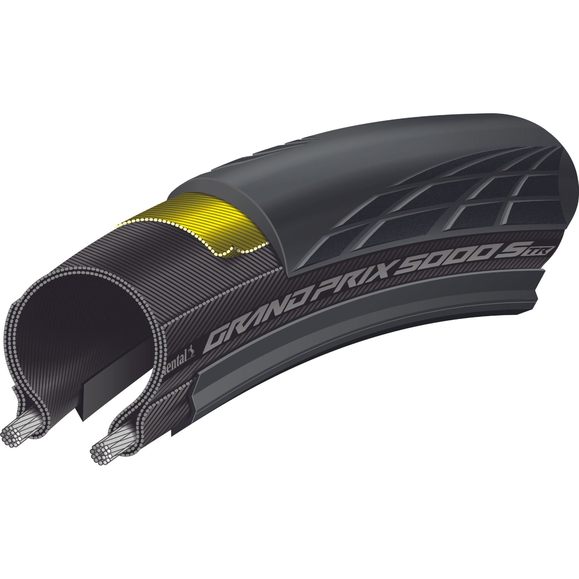Grand Prix 5000 S TR