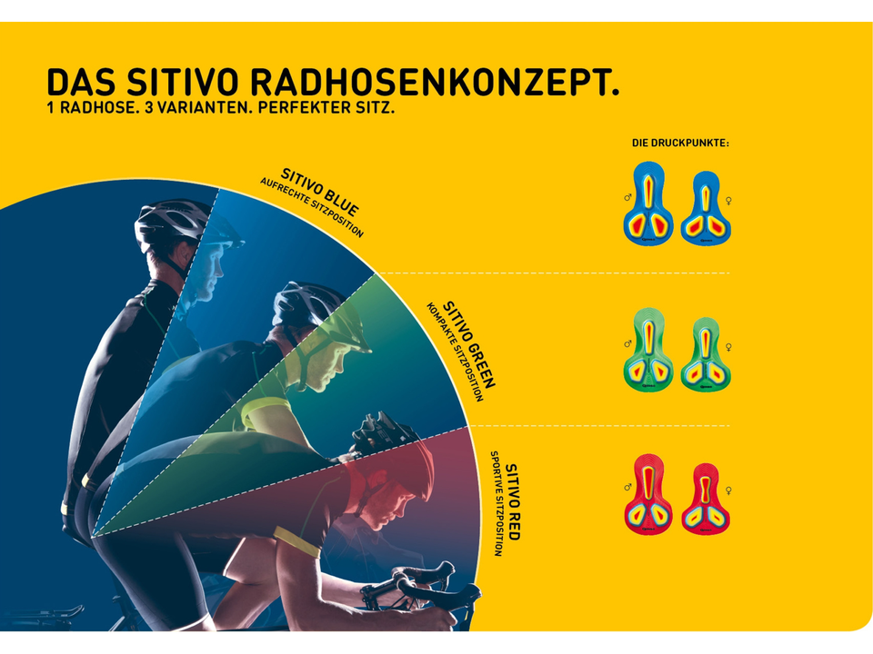 Gonso SITIVO M 0 – Detail 3