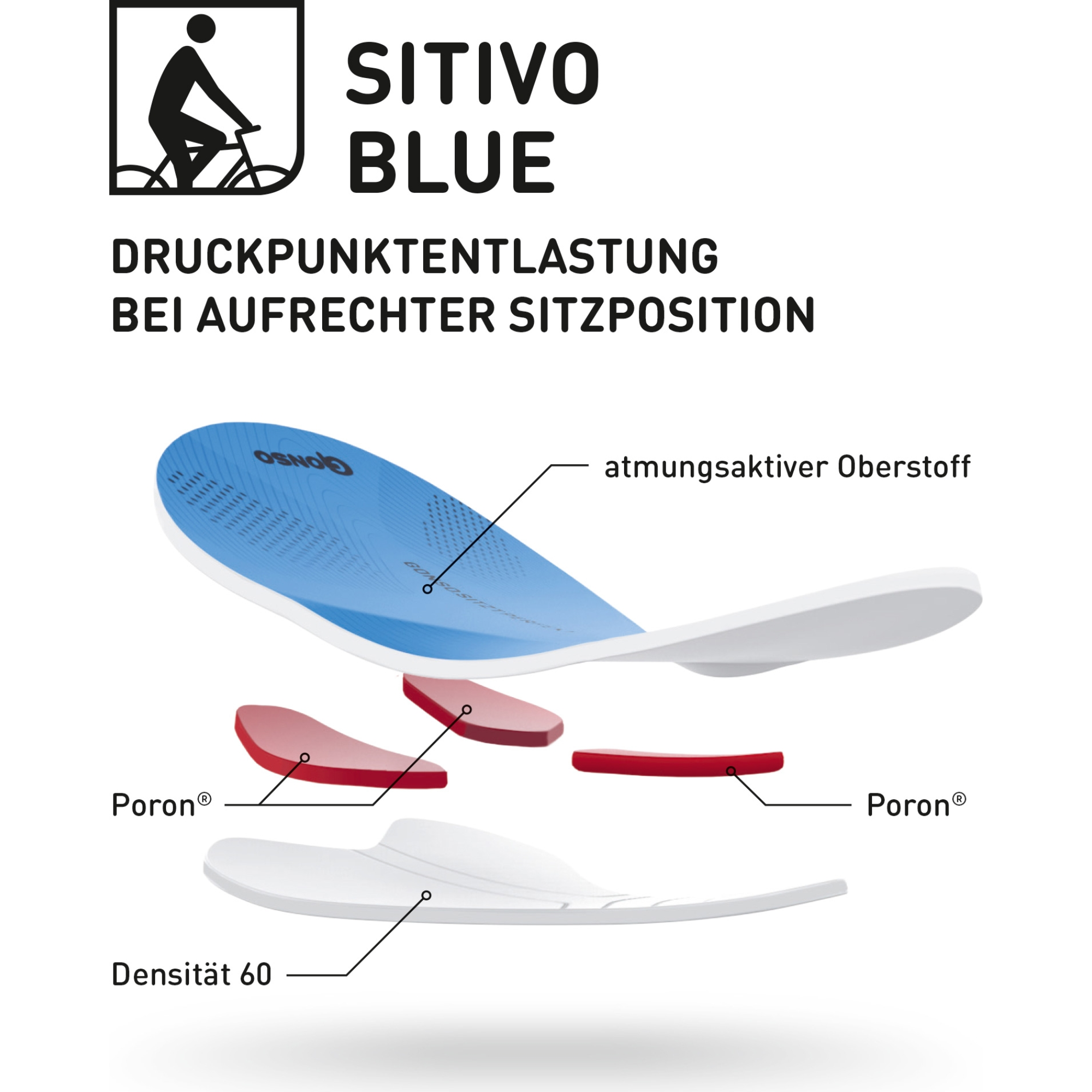 SITIVO M 0