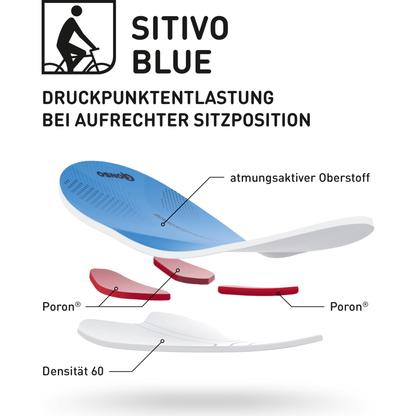 SITIVO M 0