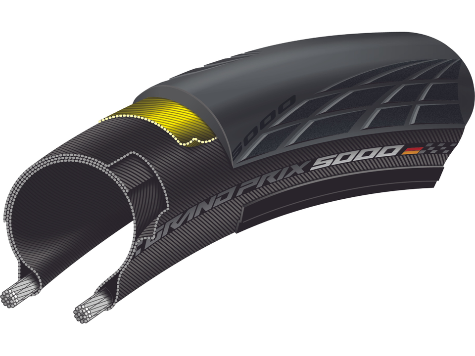 Continental Grand Prix 5000 Black-Black – Detail 2