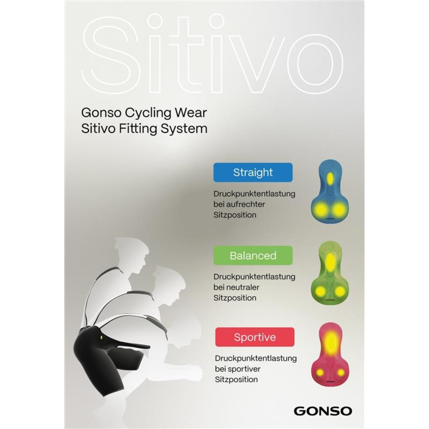 SITIVO Bib M